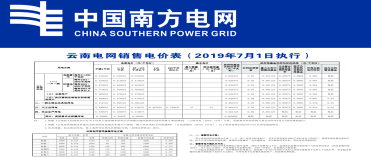 机场贵宾厅哪个信用卡好申请