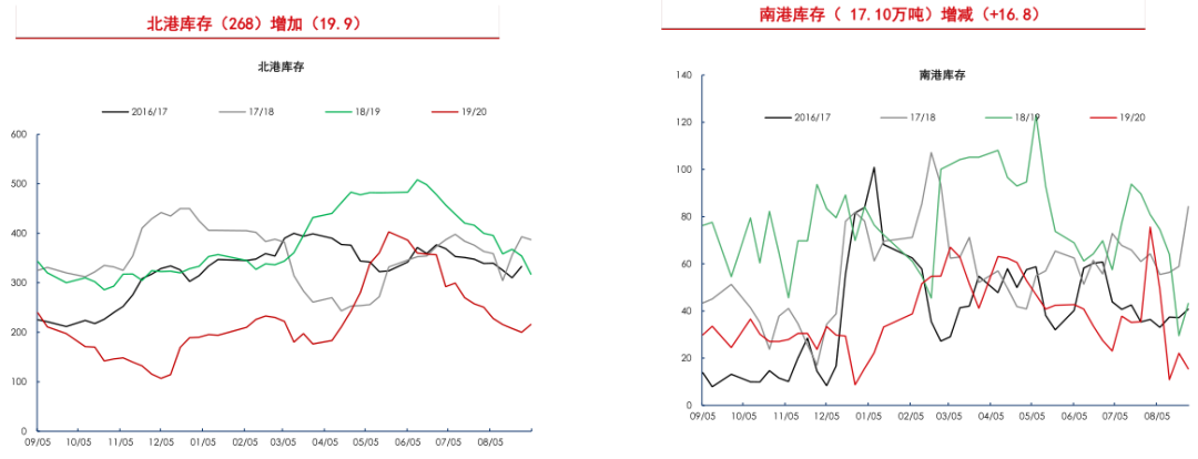 640?wx_fmt=png&tp=webp&wxfrom=5&wx_lazy=1&wx_co=1