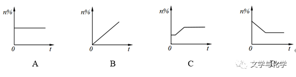 怎么制氧气初中-氧气的制法_https://www.jmylbn.com_新闻资讯_第33张