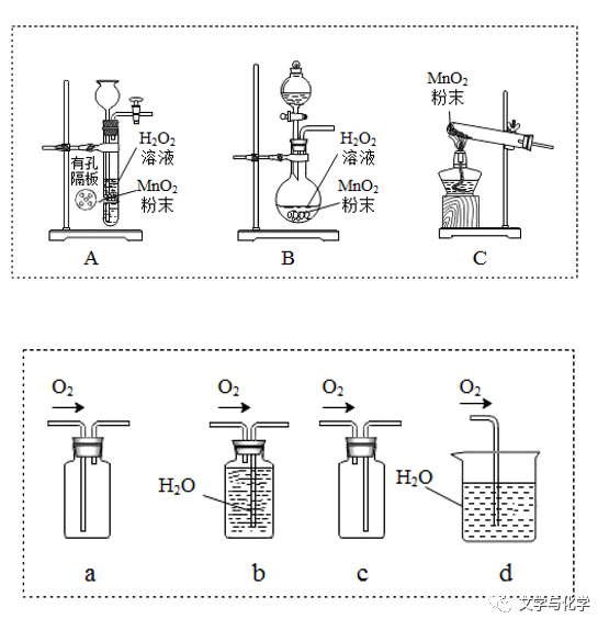 怎么制氧气初中-氧气的制法_https://www.jmylbn.com_新闻资讯_第35张