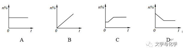 怎么制氧气初中-氧气的制法_https://www.jmylbn.com_新闻资讯_第25张