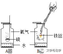 怎么制氧气初中-氧气的制法_https://www.jmylbn.com_新闻资讯_第43张