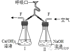 怎么制氧气初中-氧气的制法_https://www.jmylbn.com_新闻资讯_第21张
