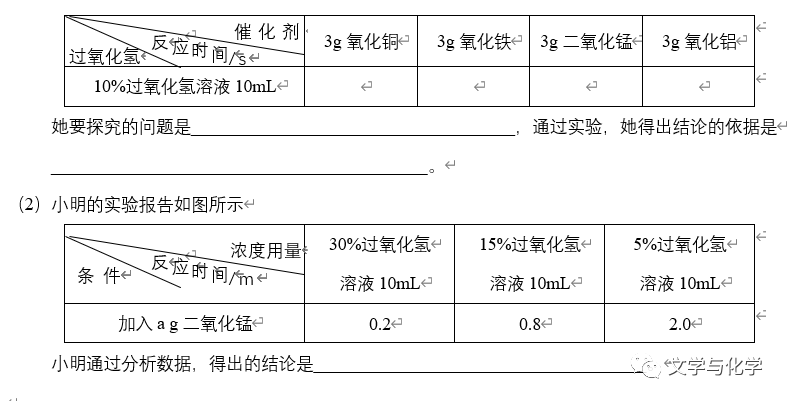 怎么制氧气初中-氧气的制法_https://www.jmylbn.com_新闻资讯_第26张