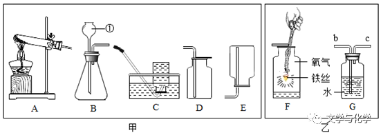 怎么制氧气初中-氧气的制法_https://www.jmylbn.com_新闻资讯_第36张