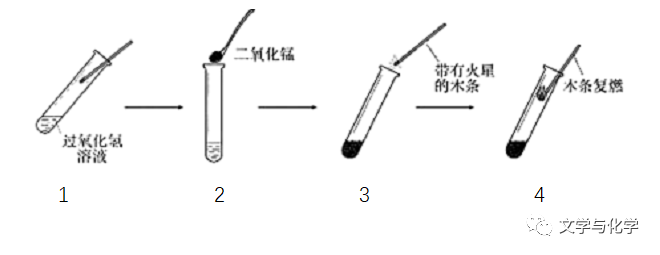 怎么制氧气初中-氧气的制法_https://www.jmylbn.com_新闻资讯_第12张