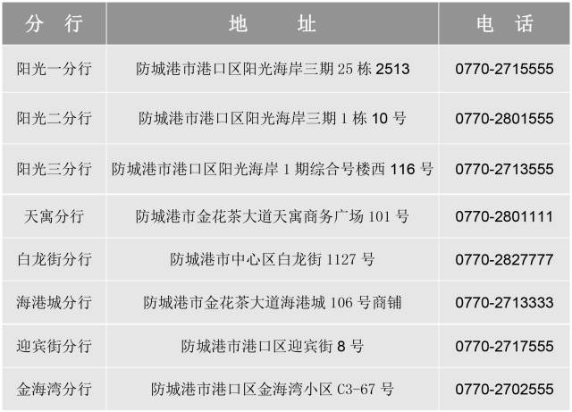 房子可以是租来的,但生活不行