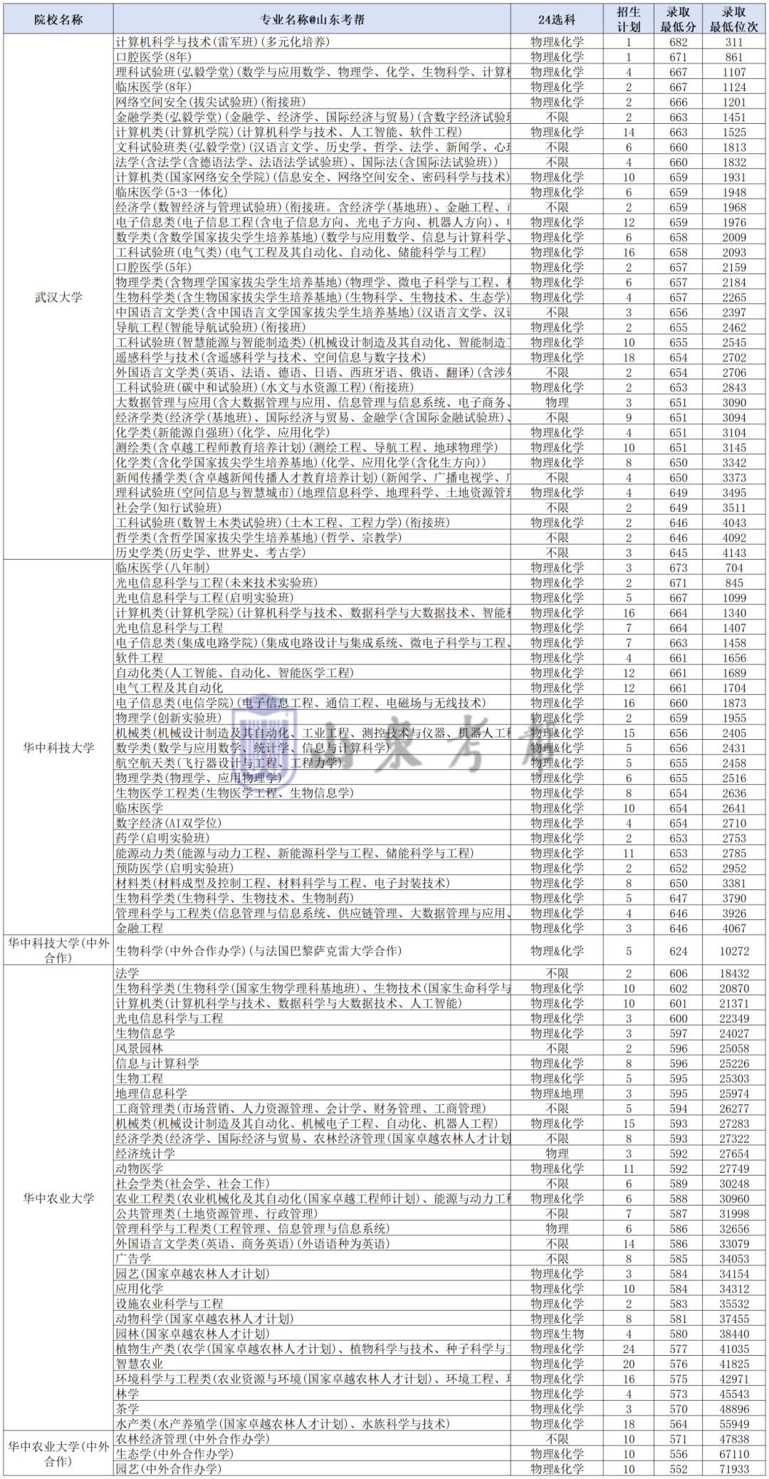 工作簿1_Sheet1(12).png