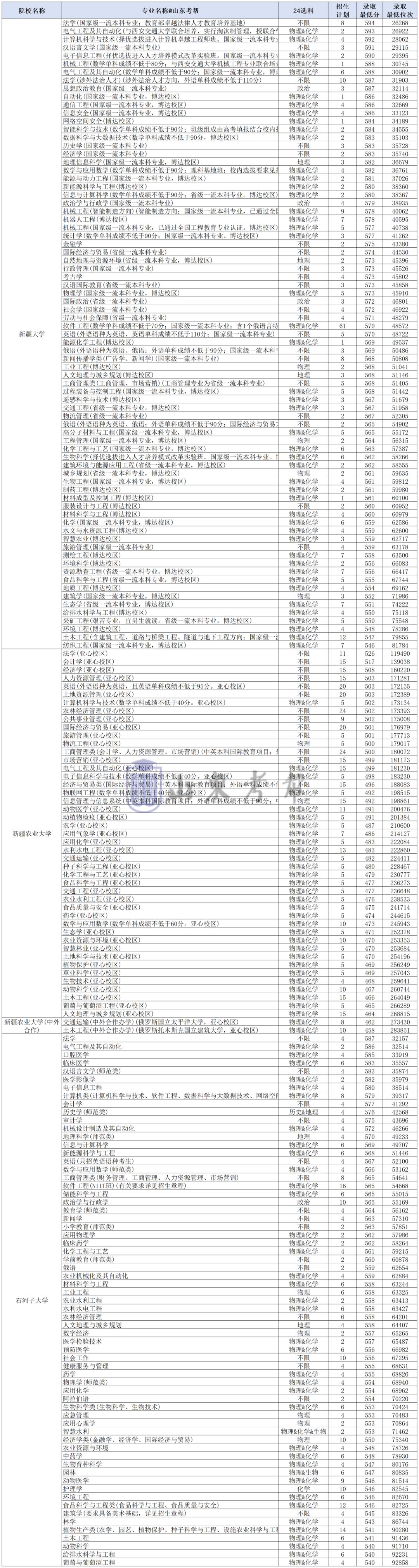 工作簿1_Sheet1(25).png