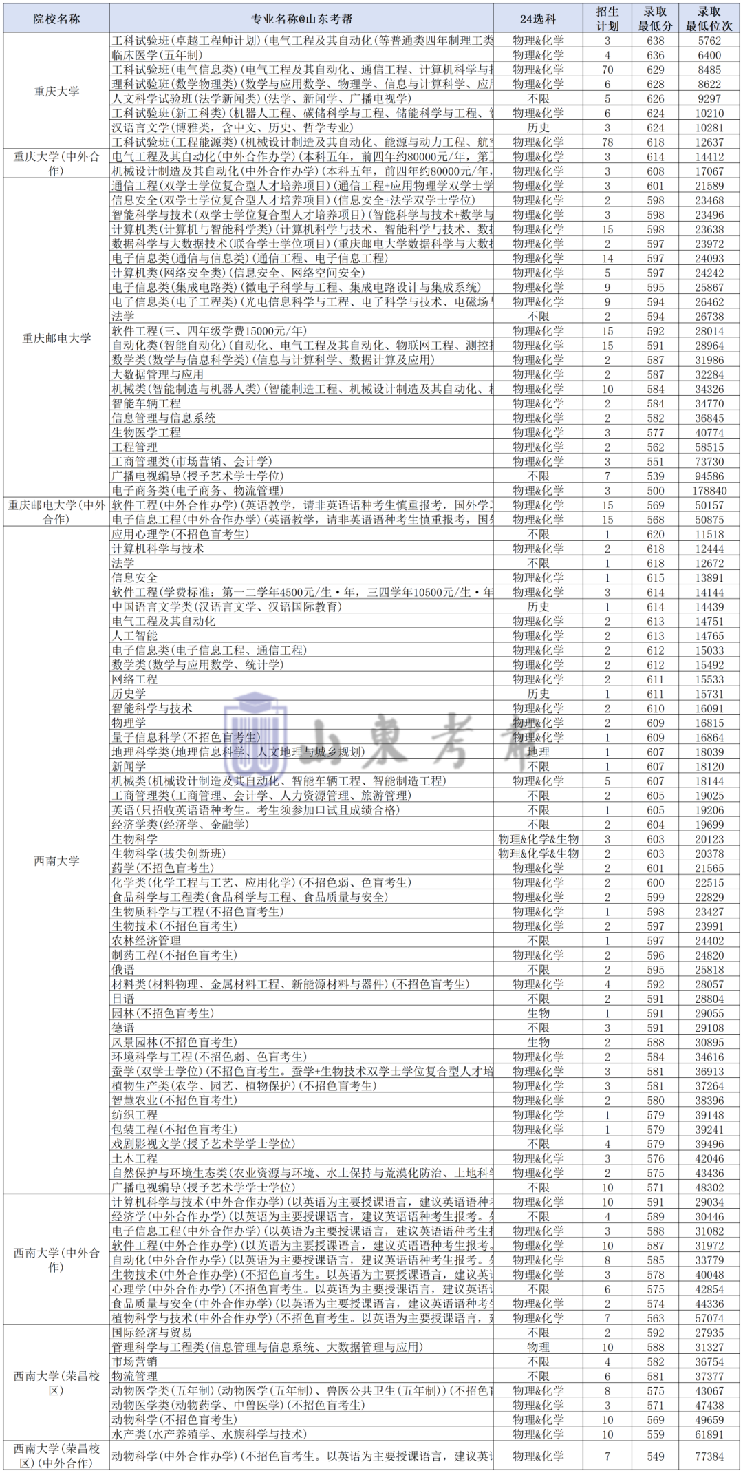 工作簿1_Sheet1(14).png