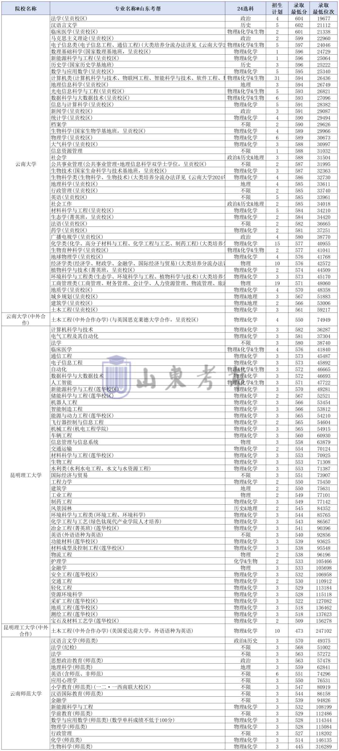 工作簿1_Sheet1(19).png