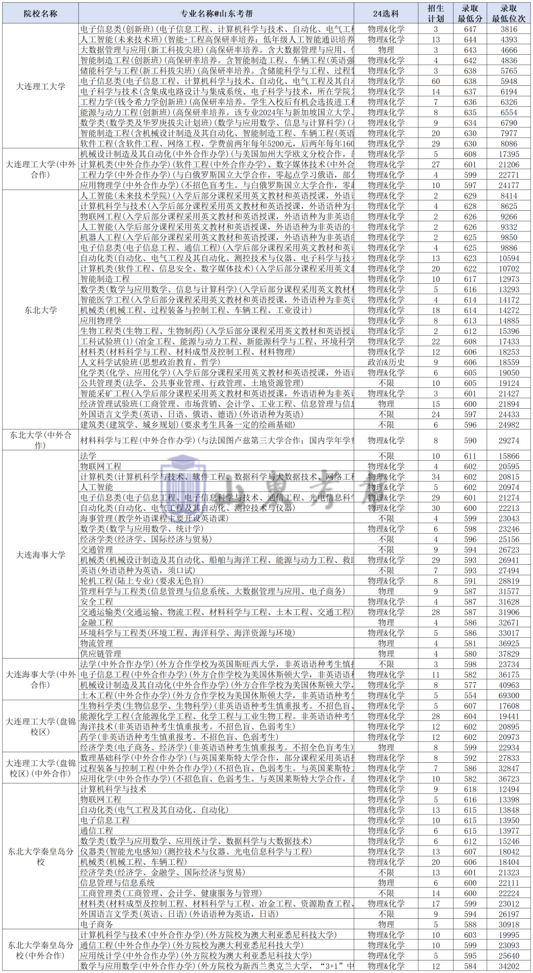 工作簿1_Sheet1(23).png