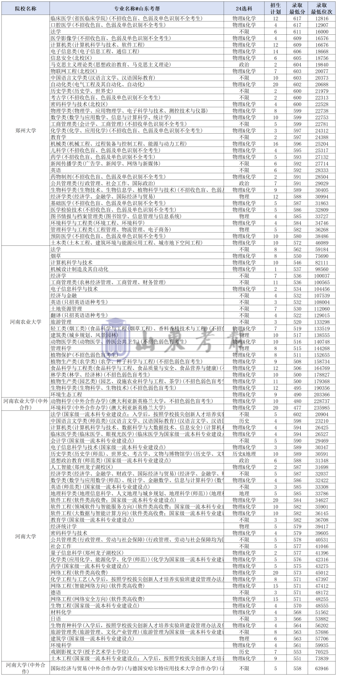 工作簿1_Sheet1(6).png