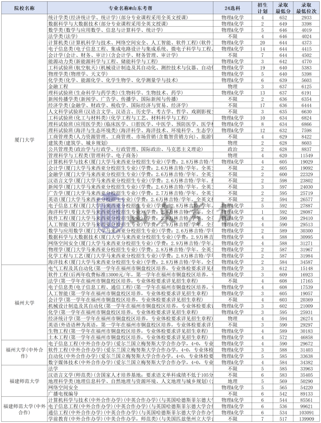 工作簿1_Sheet1(17).png