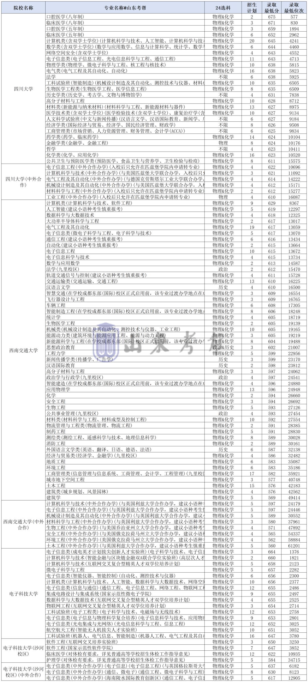 工作簿1_Sheet1(13).png