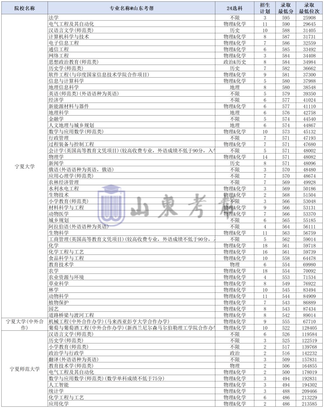 工作簿1_Sheet1(24).png