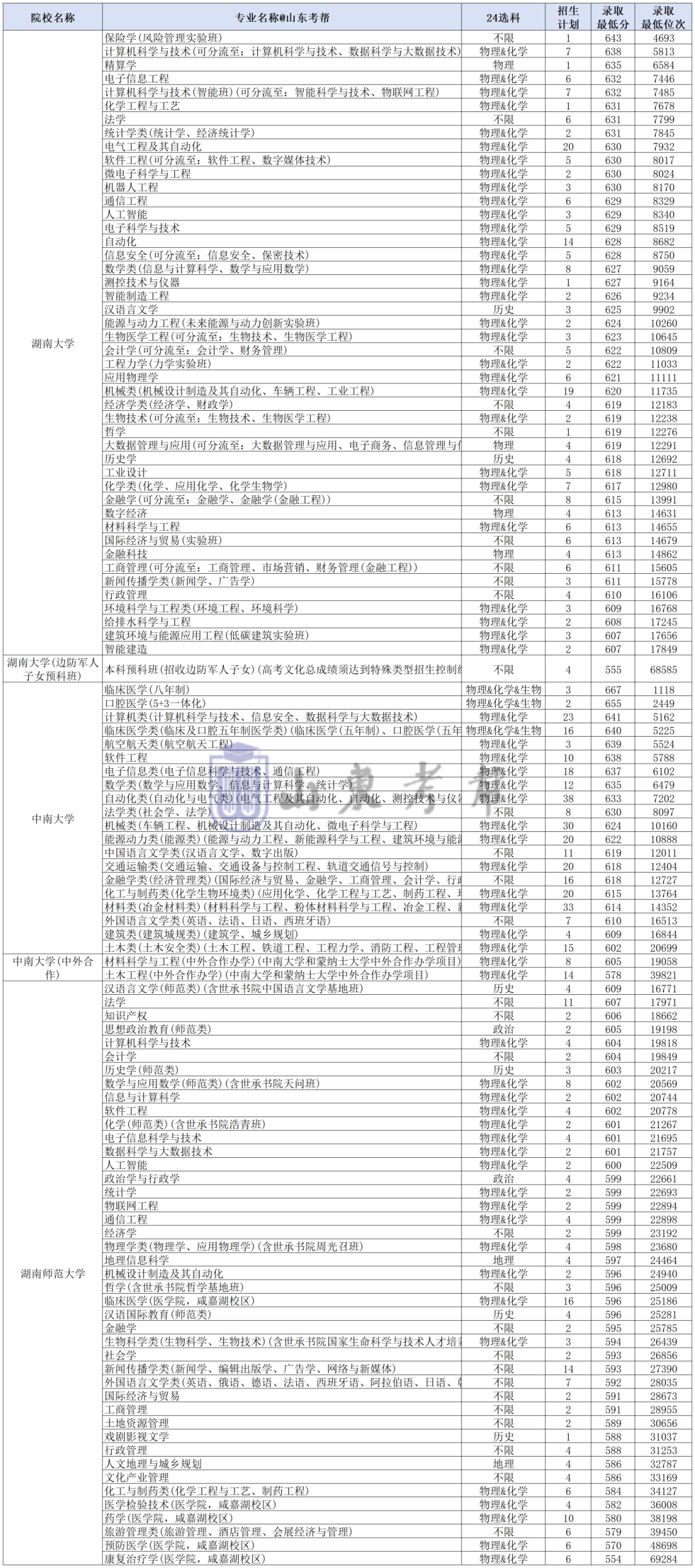 工作簿1_Sheet1(15).png