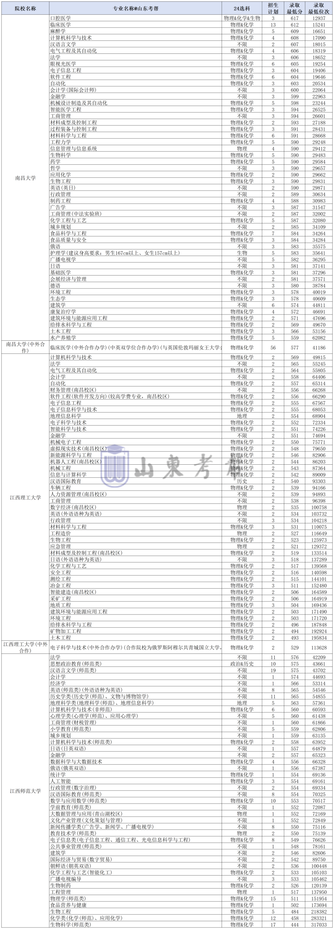 工作簿1_Sheet1(16).png
