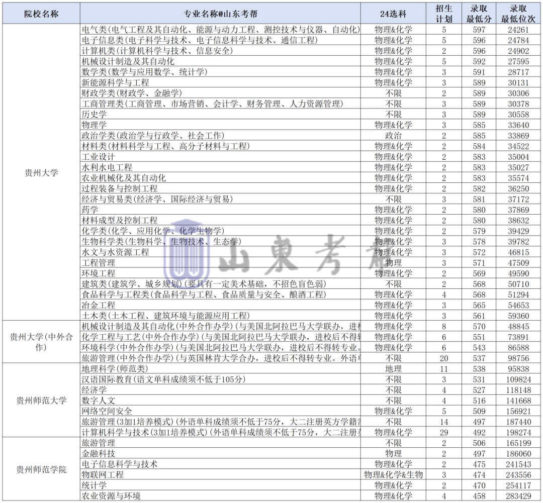 工作簿1_Sheet1(20).png