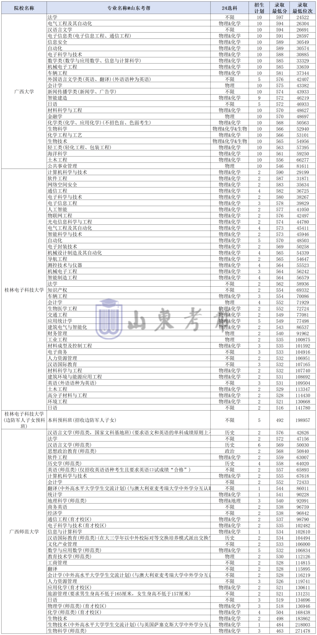工作簿1_Sheet1(21).png