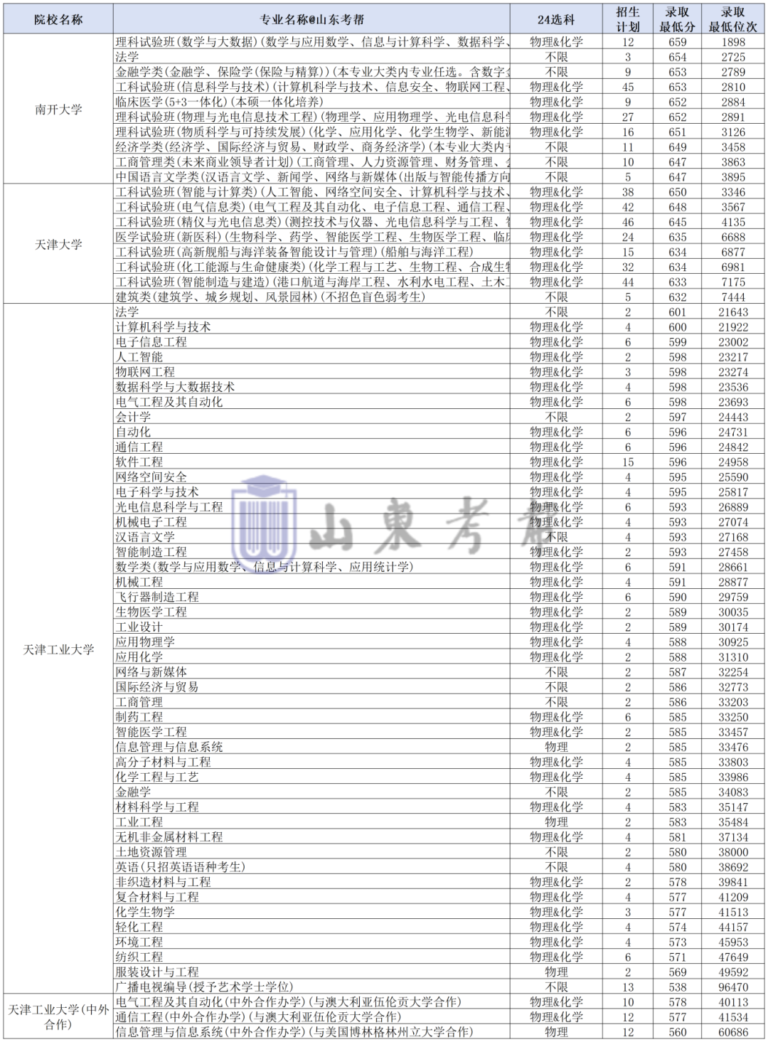工作簿1_Sheet1(11).png
