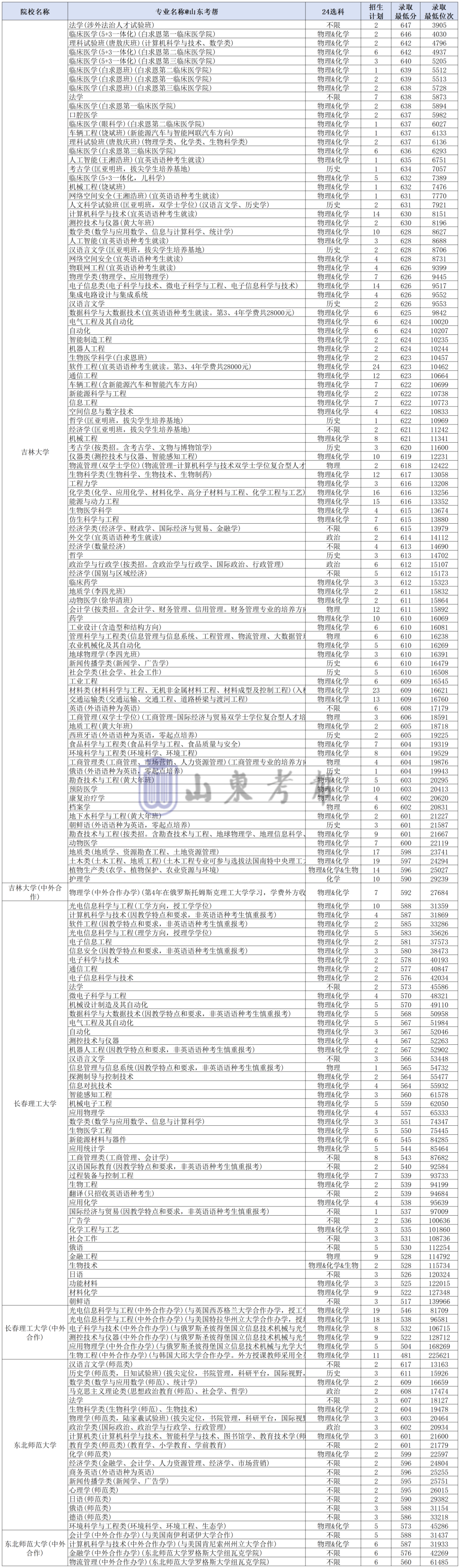 工作簿1_Sheet1(27).png