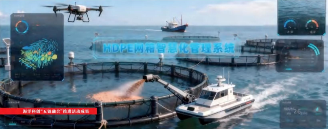 海洋科创“五链融合”推进活动成果 |系列② 深远海养殖装备