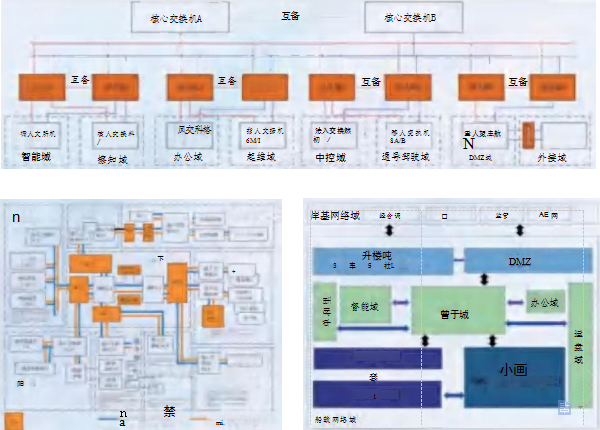 海洋科创“五链融合”推进活动成果 |系列① 海洋智能装备