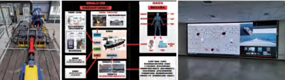 海洋科创“五链融合”推进活动成果 |系列③ 远洋捕捞装备
