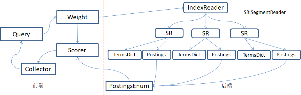 640?wx_fmt=png&tp=webp&wxfrom=5&wx_lazy=1&wx_co=1