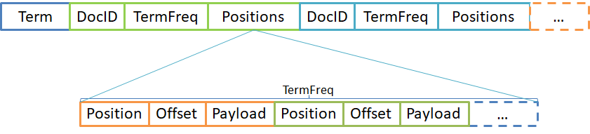 640?wx_fmt=png&tp=webp&wxfrom=5&wx_lazy=1&wx_co=1