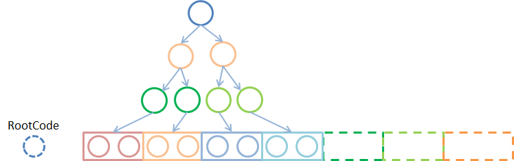 640?wx_fmt=png&tp=webp&wxfrom=5&wx_lazy=1&wx_co=1