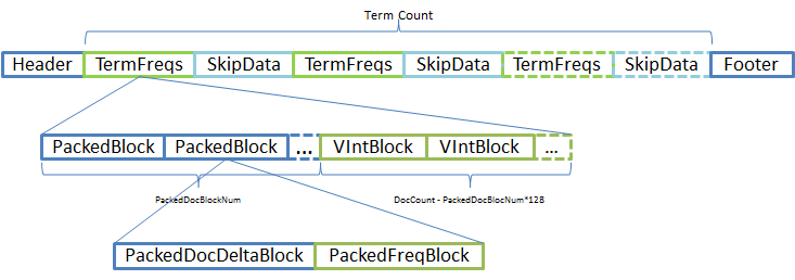 640?wx_fmt=png&tp=webp&wxfrom=5&wx_lazy=1&wx_co=1