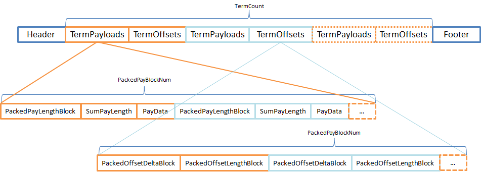 640?wx_fmt=png&tp=webp&wxfrom=5&wx_lazy=1&wx_co=1