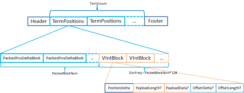 640?wx_fmt=png&tp=webp&wxfrom=5&wx_lazy=1&wx_co=1