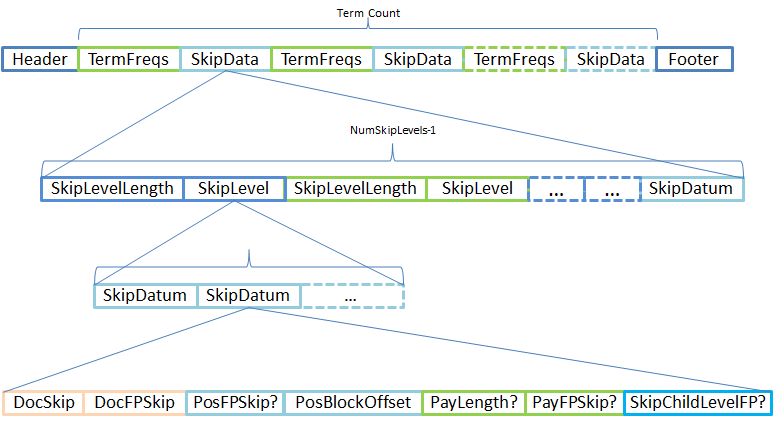 640?wx_fmt=png&tp=webp&wxfrom=5&wx_lazy=1&wx_co=1