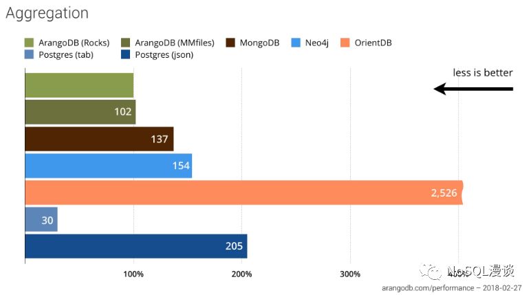 640?wx_fmt=png&wxfrom=5&wx_lazy=1&wx_co=1