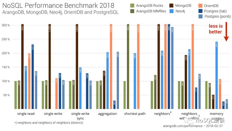 640?wx_fmt=png&wxfrom=5&wx_lazy=1&wx_co=1