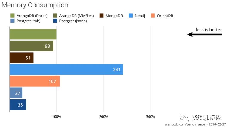 640?wx_fmt=png&wxfrom=5&wx_lazy=1&wx_co=1