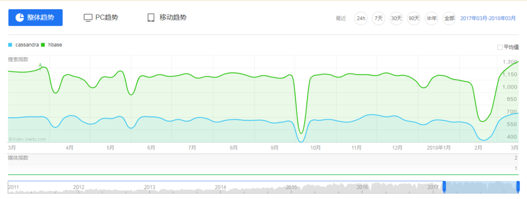 640?wxfrom=5&wx_lazy=1&wx_co=1