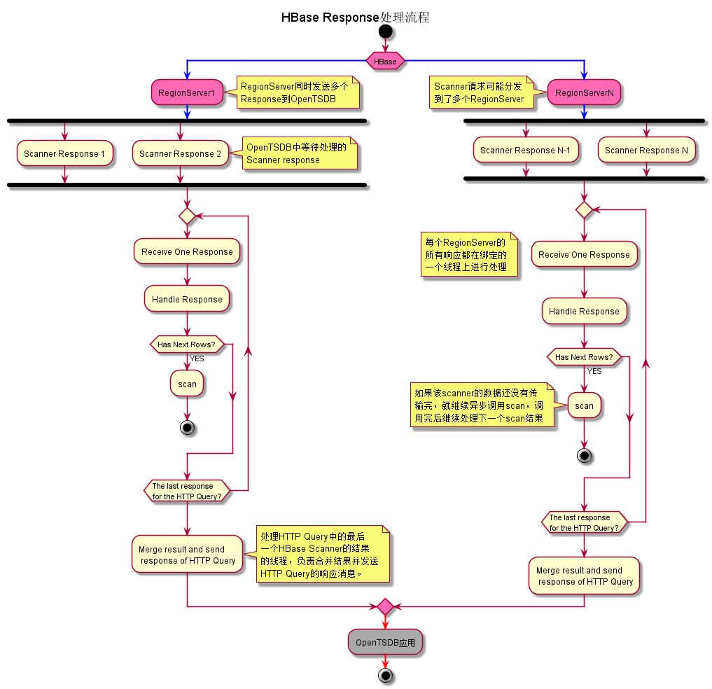 640?wxfrom=5&wx_lazy=1&wx_co=1