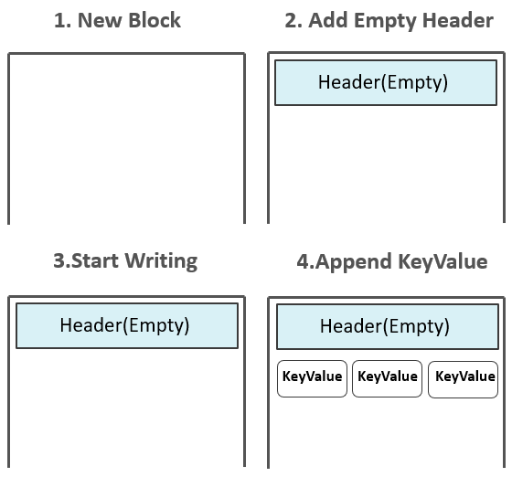 640?tp=webp&wxfrom=5&wx_lazy=1&wx_co=1