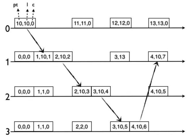 640?wx_fmt=png&tp=webp&wxfrom=5&wx_lazy=1&wx_co=1