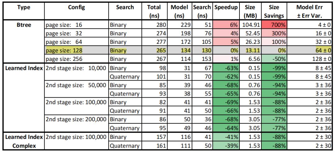 640?wx_fmt=png&wxfrom=5&wx_lazy=1&wx_co=1