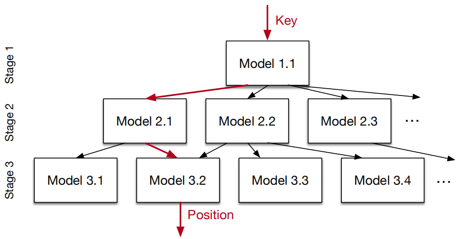 640?wx_fmt=png&wxfrom=5&wx_lazy=1&wx_co=1