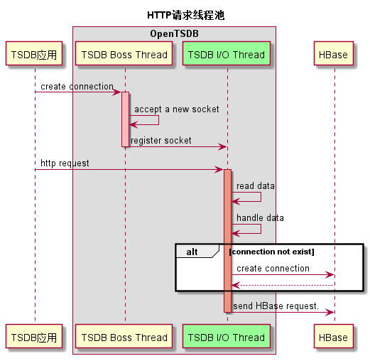 640?wxfrom=5&wx_lazy=1&wx_co=1
