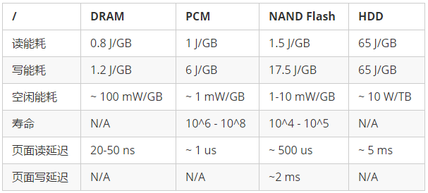 640?wx_fmt=png&wxfrom=5&wx_lazy=1&wx_co=1