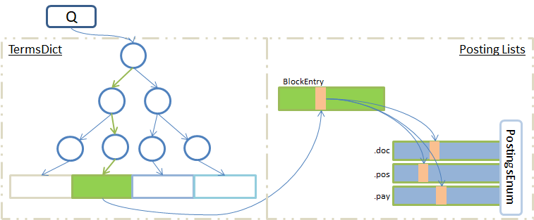 640?wx_fmt=png&amp;tp=webp&amp;wxfrom=5&amp;wx_lazy=1&amp;wx_co=1