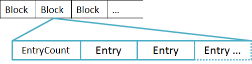640?wx_fmt=png&tp=webp&wxfrom=5&wx_lazy=1&wx_co=1