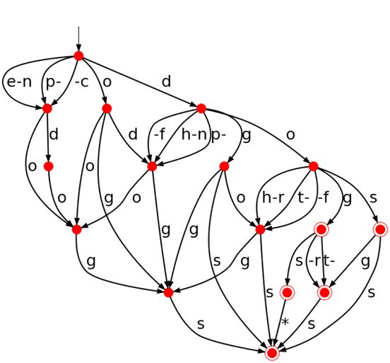 640?wx_fmt=png&tp=webp&wxfrom=5&wx_lazy=1&wx_co=1